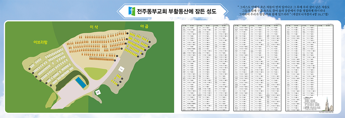 부활동산4